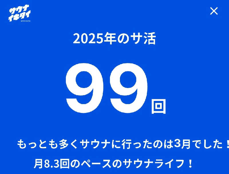 にゃん助さんのクリスタルパレスのサ活写真