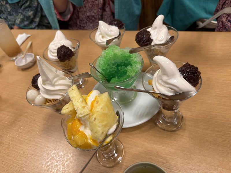 ペロ活