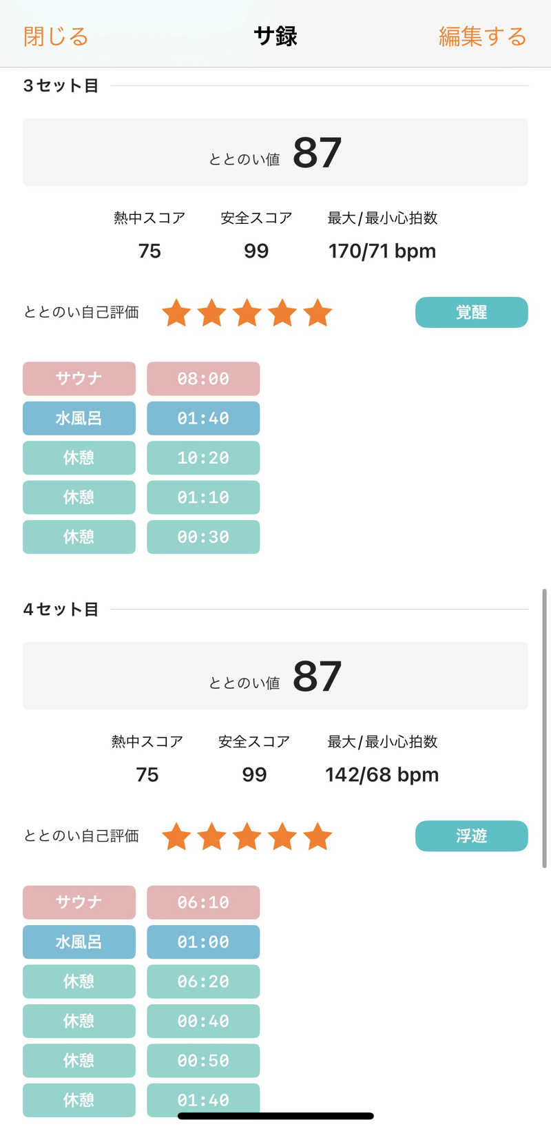 meruさんのSAUNA グリンピアのサ活写真