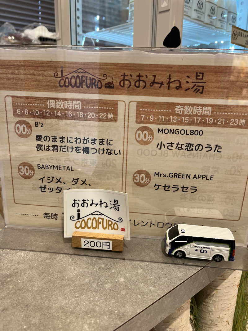 meruさんのCOCOFURO おおみね湯のサ活写真