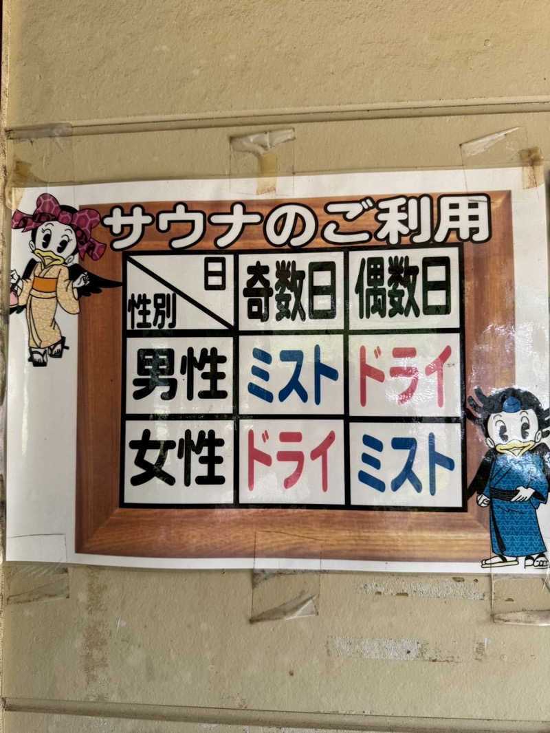 しおりんさんの畑冷泉館のサ活写真