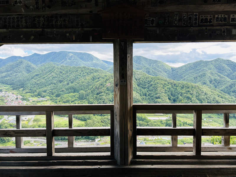 名もなきサウナーさんの天然温泉 杜都の湯 御宿 野乃仙台のサ活写真
