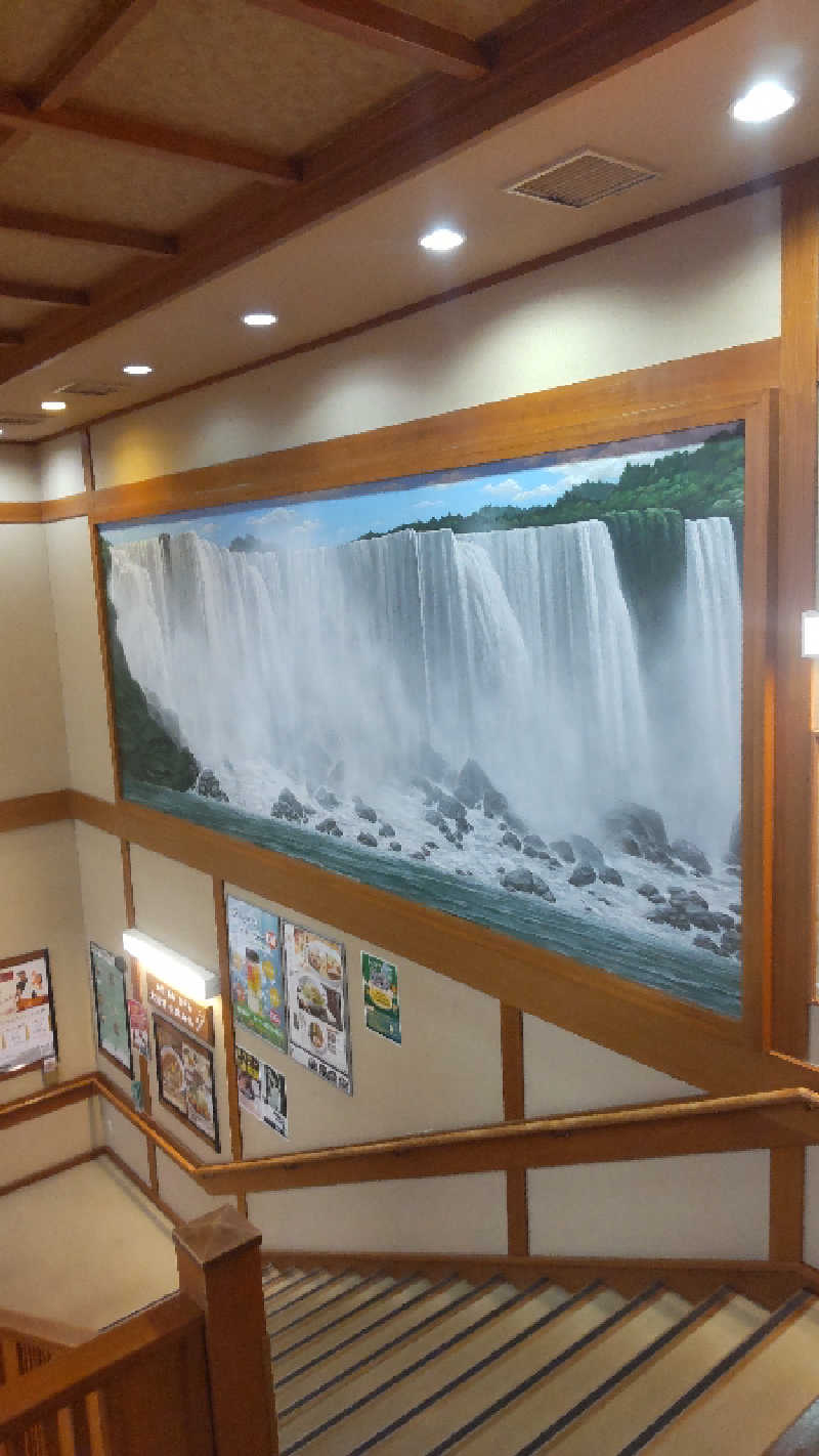 まっつ@馬骨さんの六条温泉 喜多の湯のサ活写真