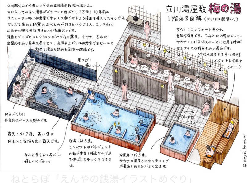 Eさんの立川湯屋敷 梅の湯のサ活写真