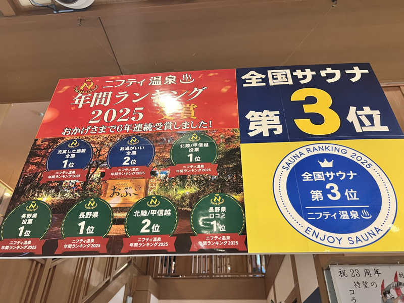 ふぇる🏀さんの林檎の湯屋 おぶ～のサ活写真
