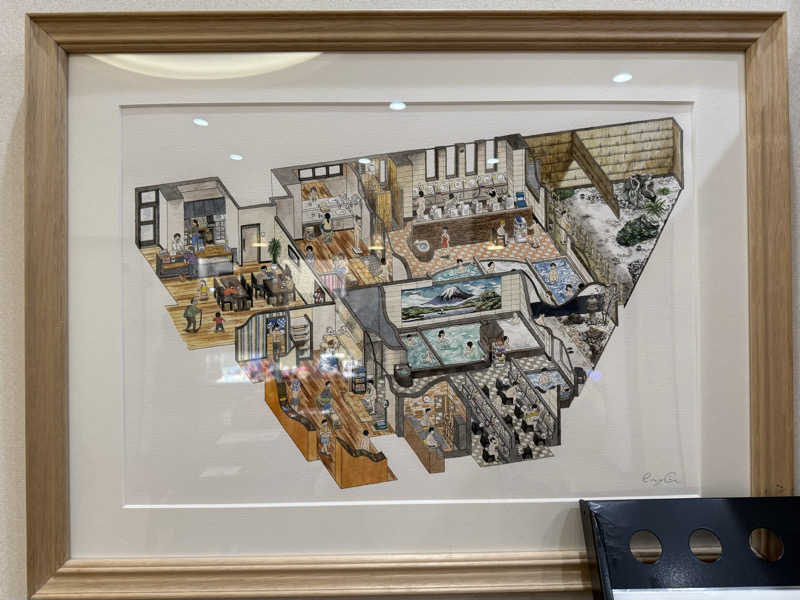 yuu.さんの鳩の湯のサ活写真