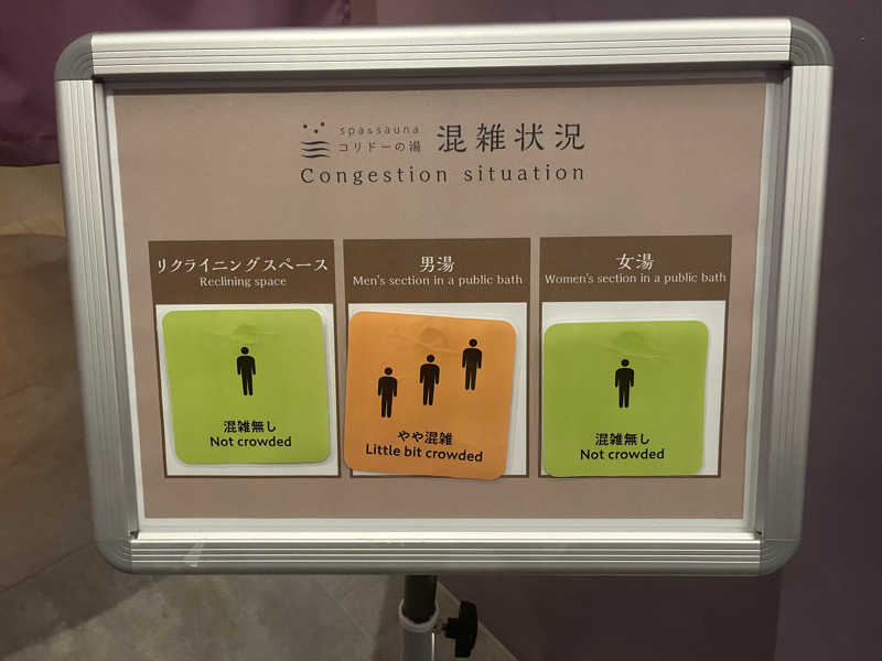 ジョン萬次郎さんのSPA&SAUNA コリドーの湯のサ活写真