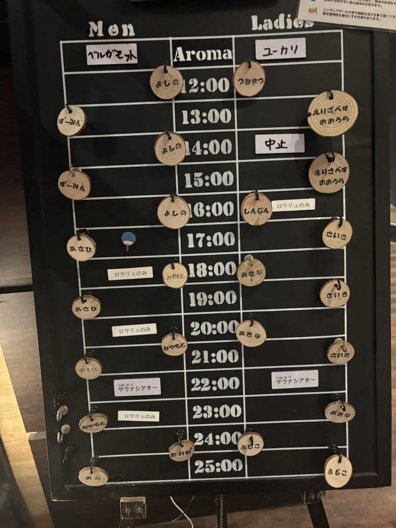 ヒガシノヒガシさんのサウナと天然温泉 湯らっくすのサ活写真