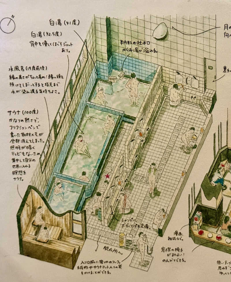 ぴよこ豆さんの金春湯のサ活写真