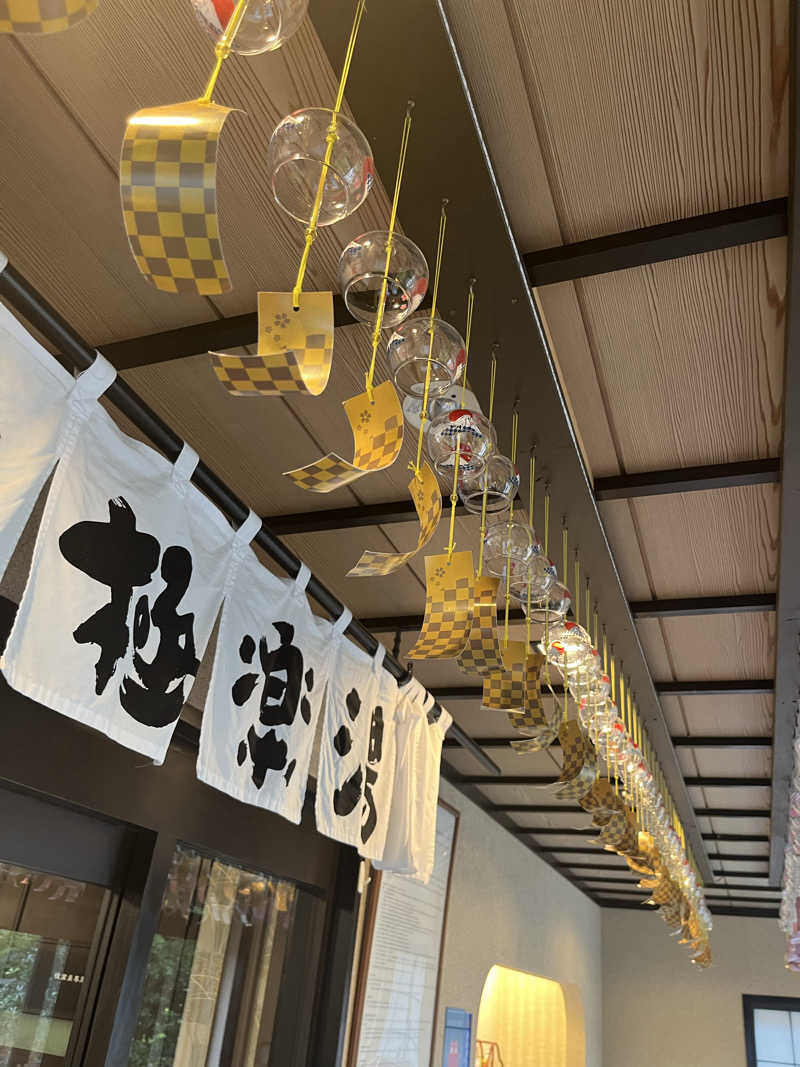 ガチャ♐️さんの極楽湯 横浜芹が谷店のサ活写真