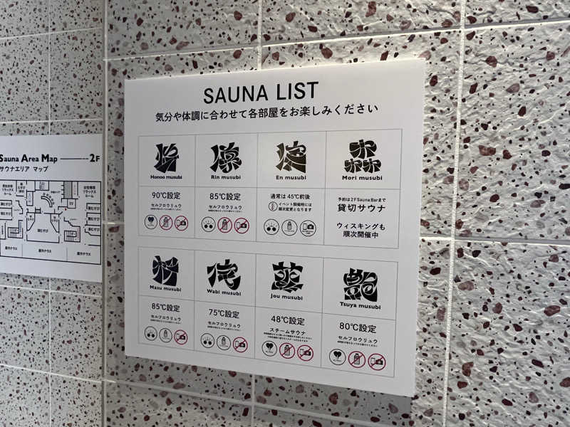 NAOTOさんの常総ONSEN&SAUNA お湯むすびのサ活写真