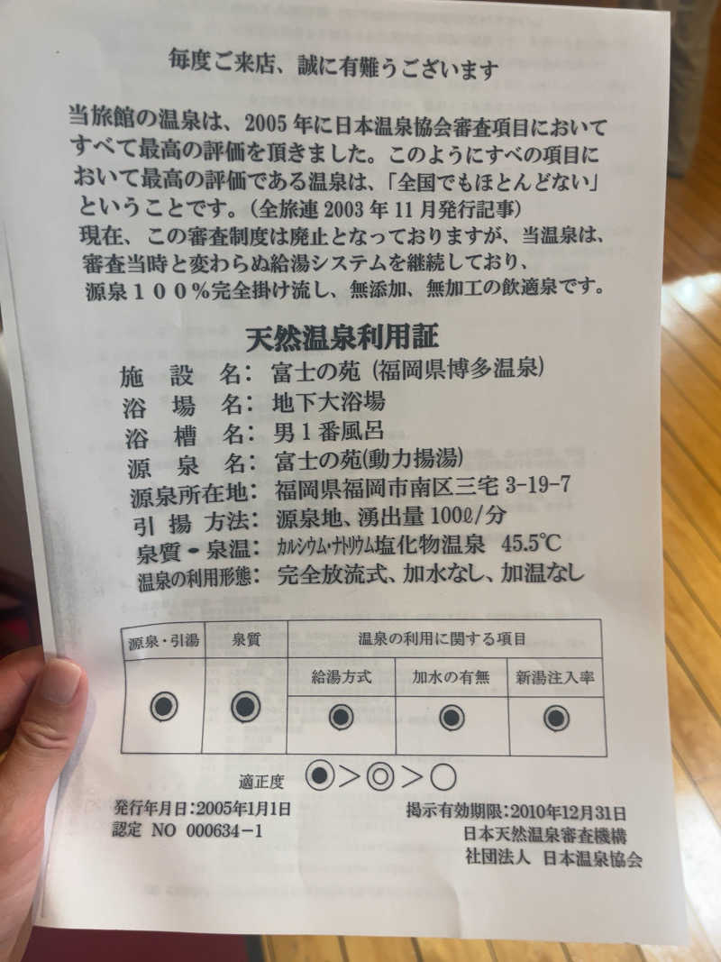 ふこおかさんの富士の苑のサ活写真