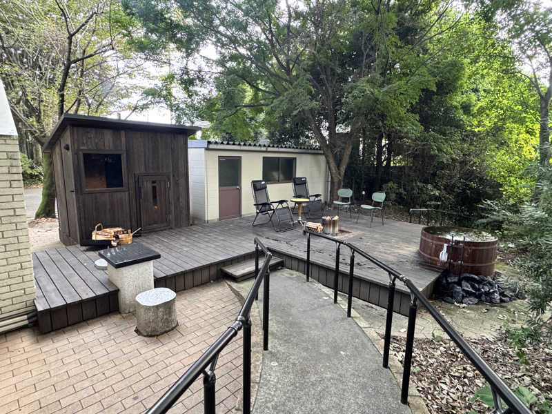 旅サウナさんの赤城宿 The RURAのサ活写真