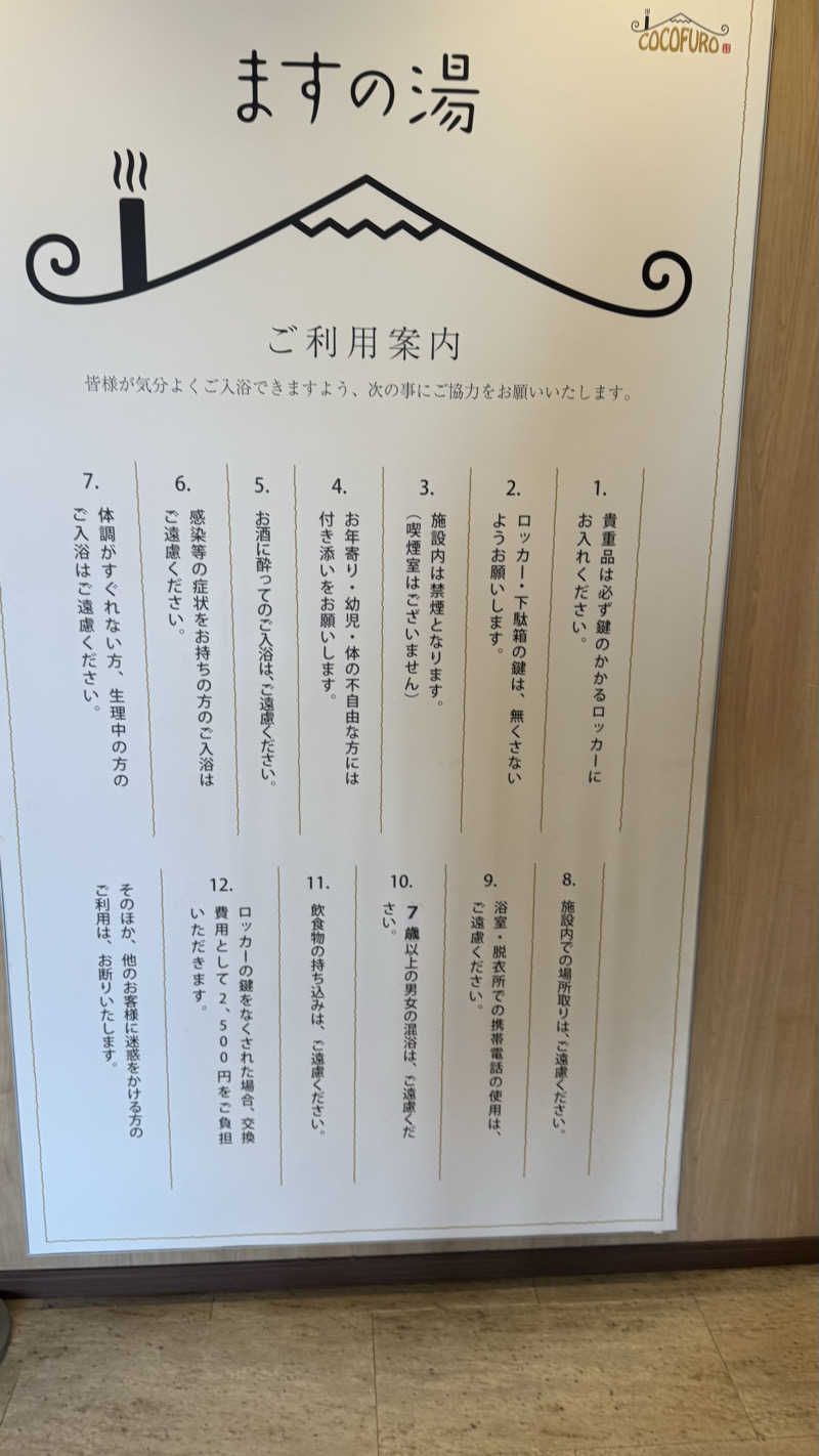 ときどきサウナさんのCOCOFURO ますの湯のサ活写真