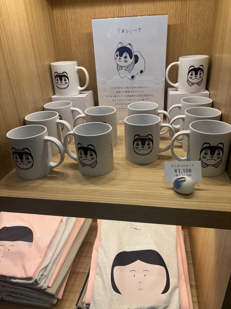 れんぶるちっちさんの休日湯のサ活写真