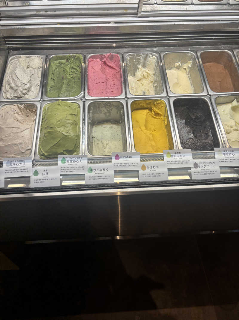 れんぶるちっちさんの休日湯のサ活写真