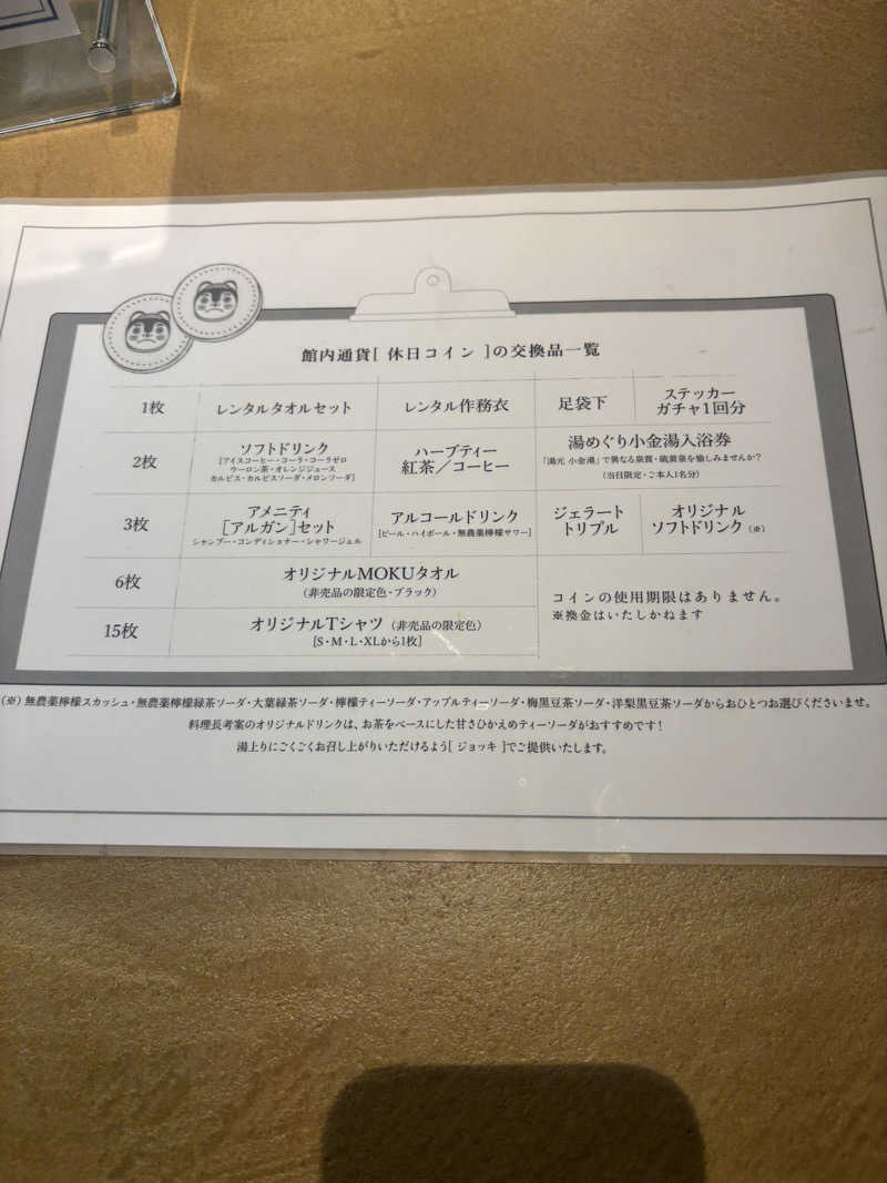 れんぶるちっちさんの休日湯のサ活写真