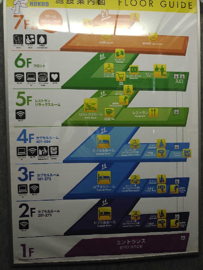 さくさんのサウナ&カプセルホテル 北欧のサ活写真