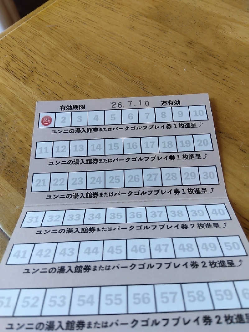 まっちゃんさんのユンニの湯のサ活写真