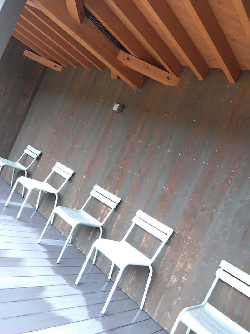 まっちゃんさんのガーデンスパ十勝川温泉のサ活写真