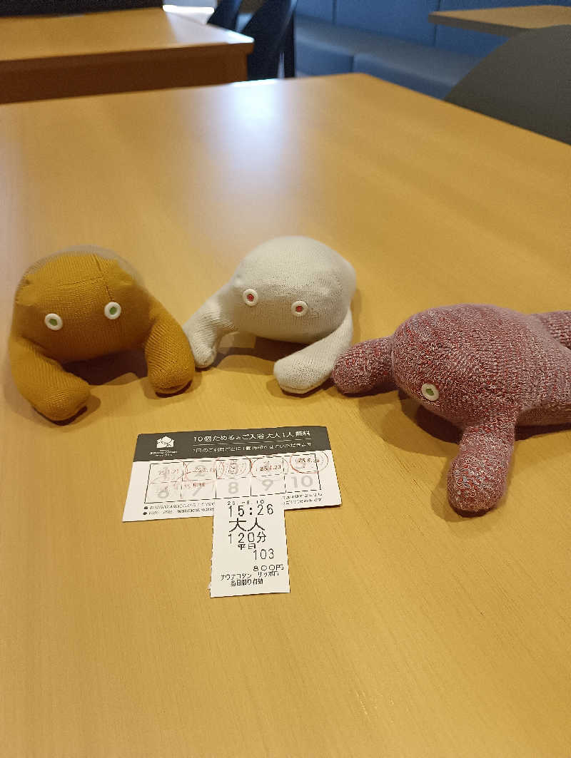 まっちゃんさんのサウナコタンサッポロのサ活写真