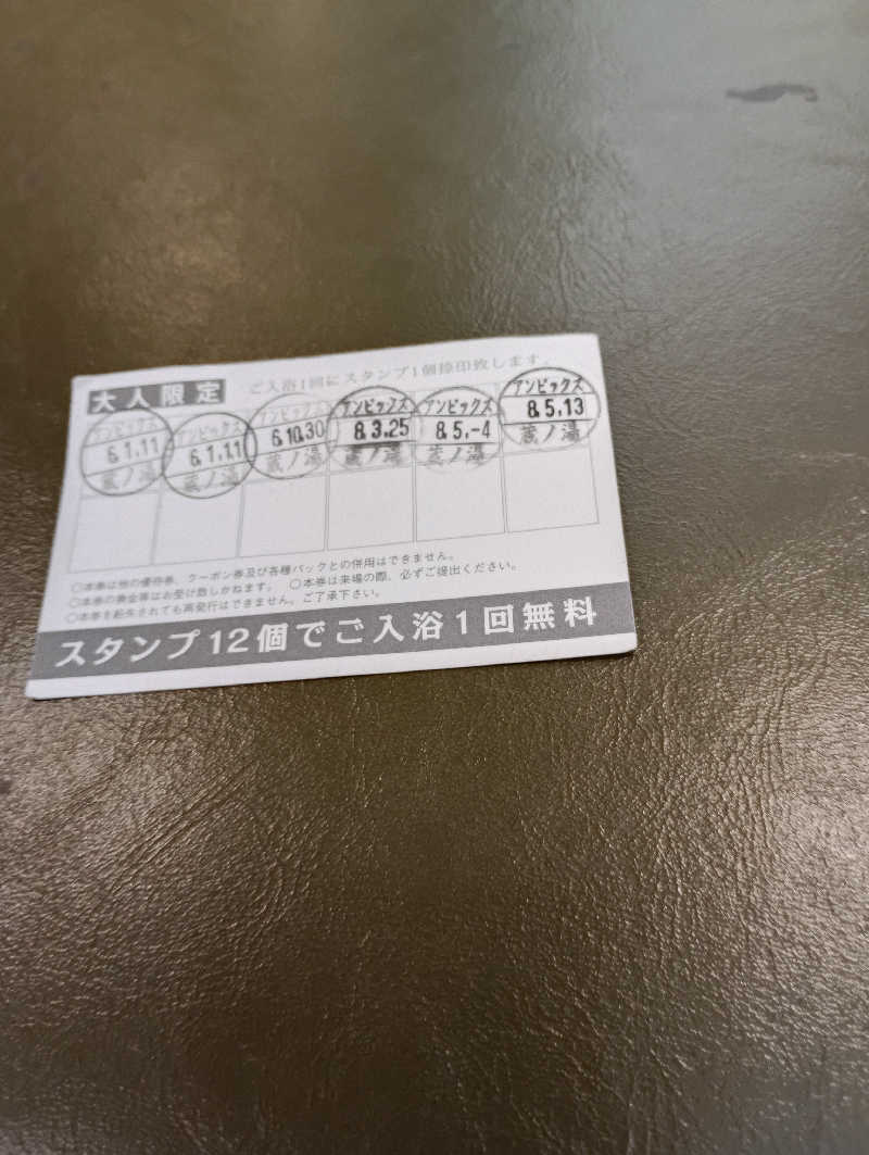 まっちゃんさんの苗穂駅前温泉 蔵ノ湯のサ活写真