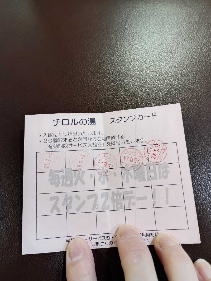 まっちゃんさんのチロルの湯のサ活写真