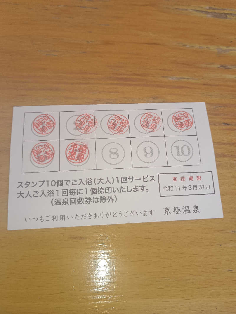 まっちゃんさんの京極温泉 京極ふれあい交流センターのサ活写真