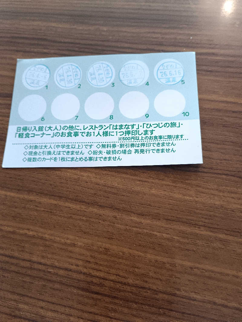 まっちゃんさんのながぬま温泉のサ活写真