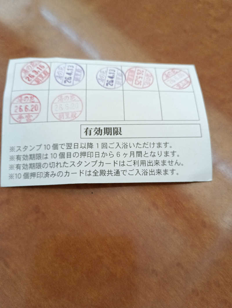まっちゃんさんの湯の花 朝里殿のサ活写真