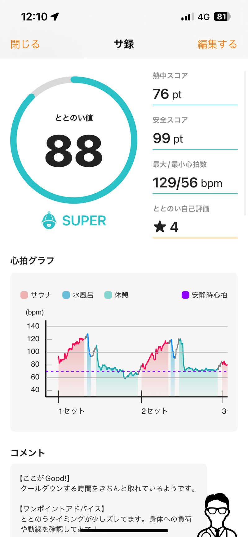 サウナYUZANさんのSAUNA ALKUのサ活写真