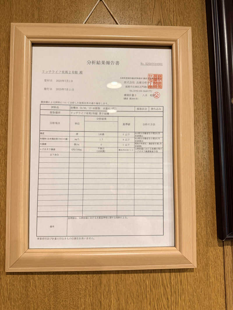 水風呂こわ〜いさんの銀の湯のサ活写真