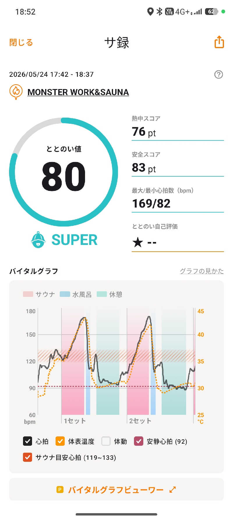みよしさんのMONSTER WORK & SAUNAのサ活写真