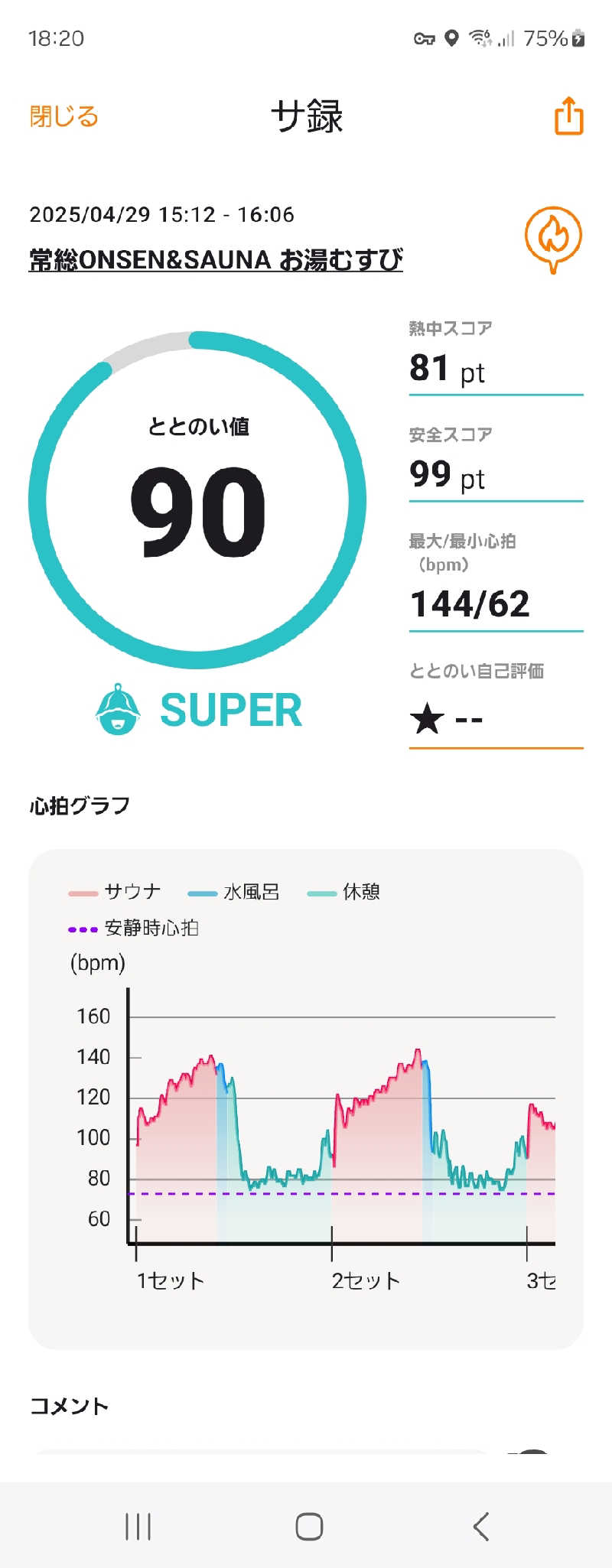 私さんの常総ONSEN&SAUNA お湯むすびのサ活写真