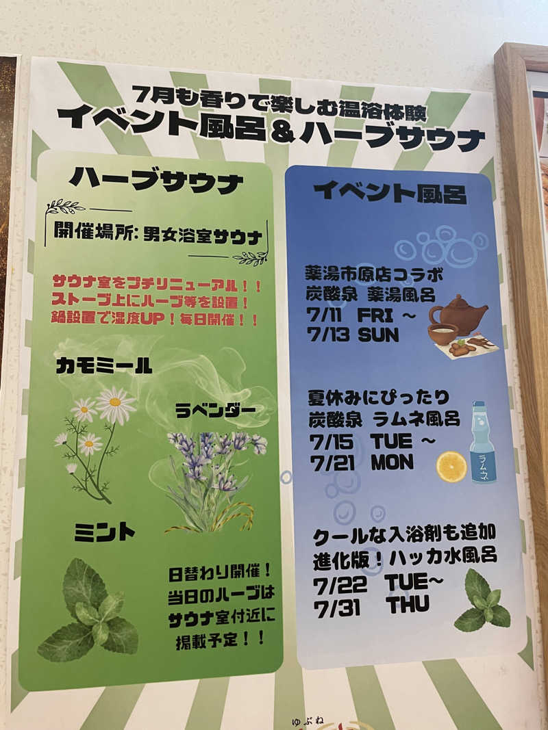 ゆべしさんの天然温泉 湯舞音 袖ケ浦店のサ活写真