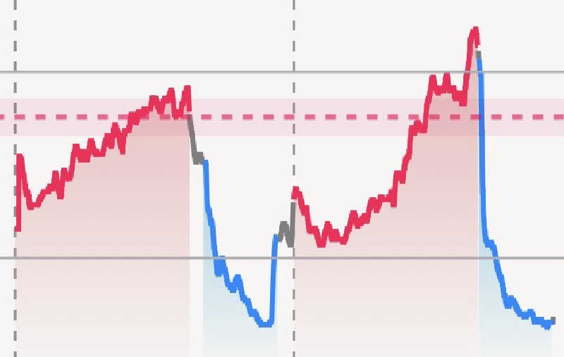 ガッさんの湯楽の里 日立店のサ活写真
