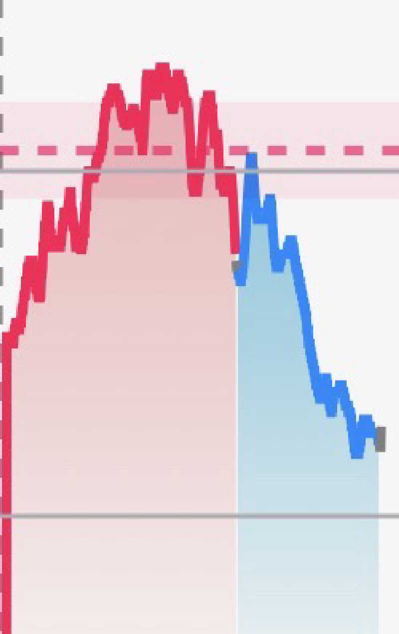 ガッさんの湯楽の里 日立店のサ活写真