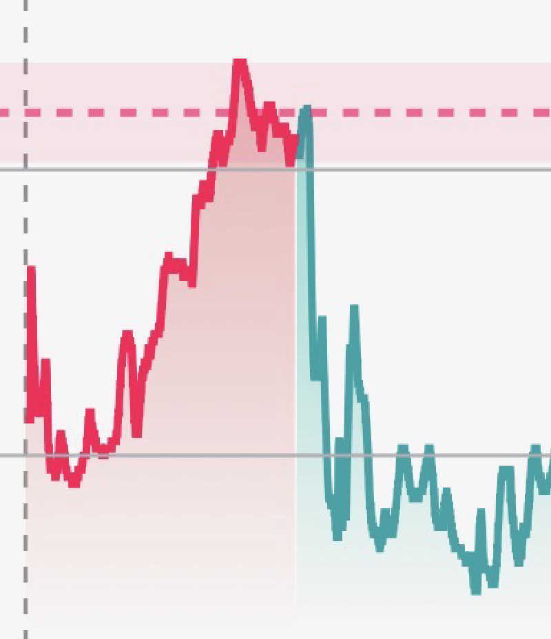 ガッさんの湯楽の里 日立店のサ活写真
