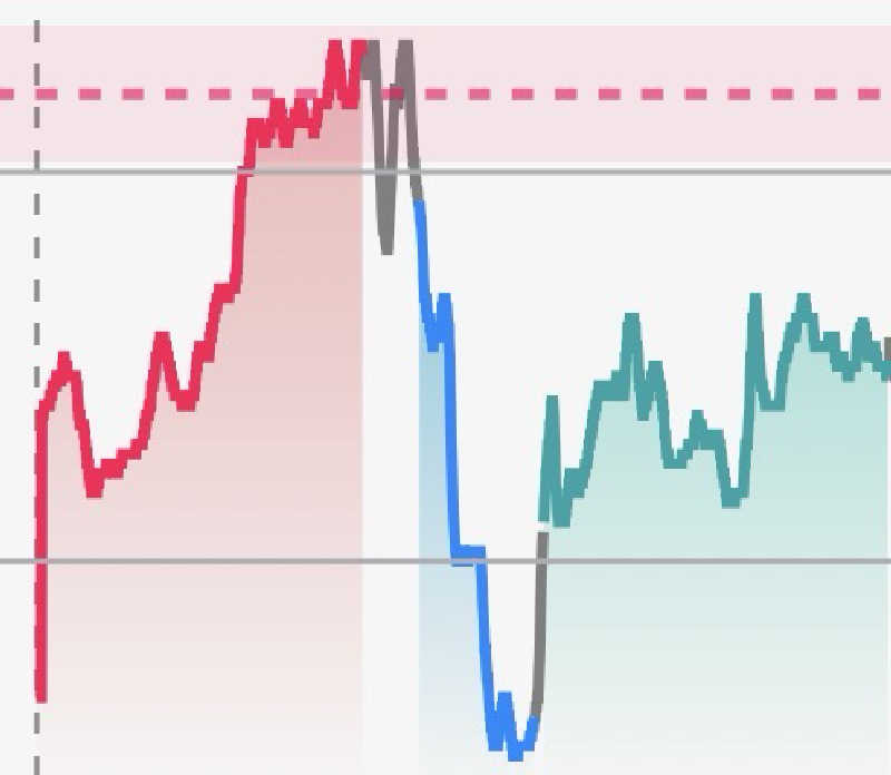 ガッさんの湯楽の里 日立店のサ活写真