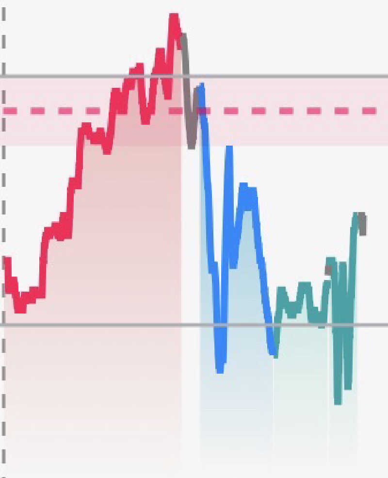 ガッさんの湯楽の里 日立店のサ活写真