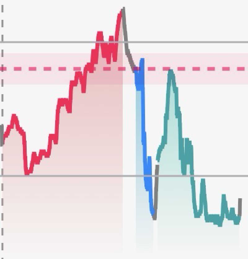 ガッさんの湯楽の里 日立店のサ活写真
