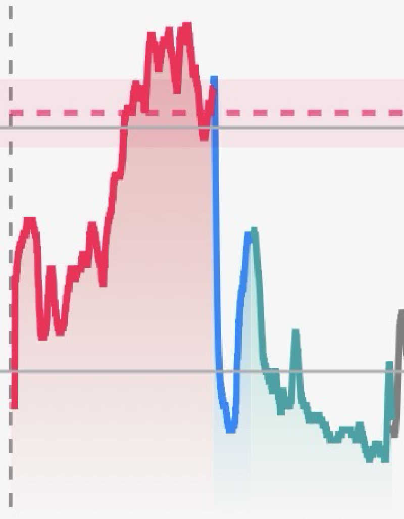 ガッさんの湯楽の里 日立店のサ活写真