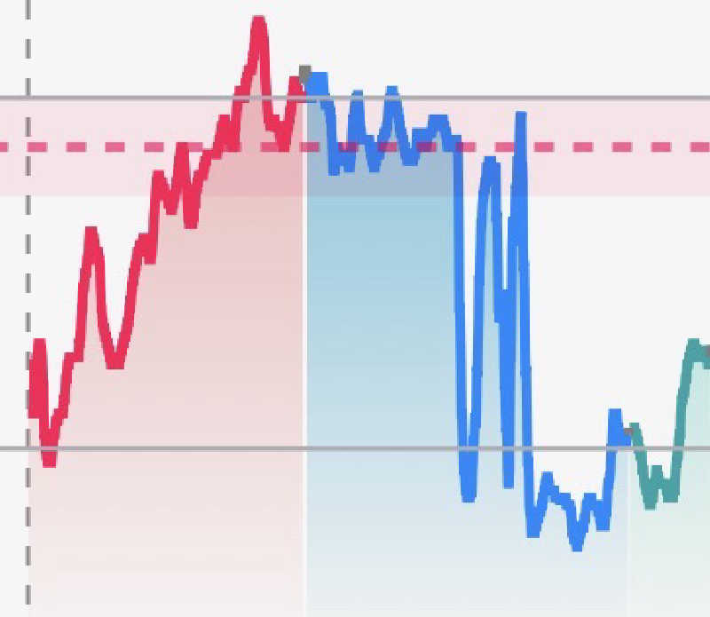 ガッさんの湯楽の里 日立店のサ活写真