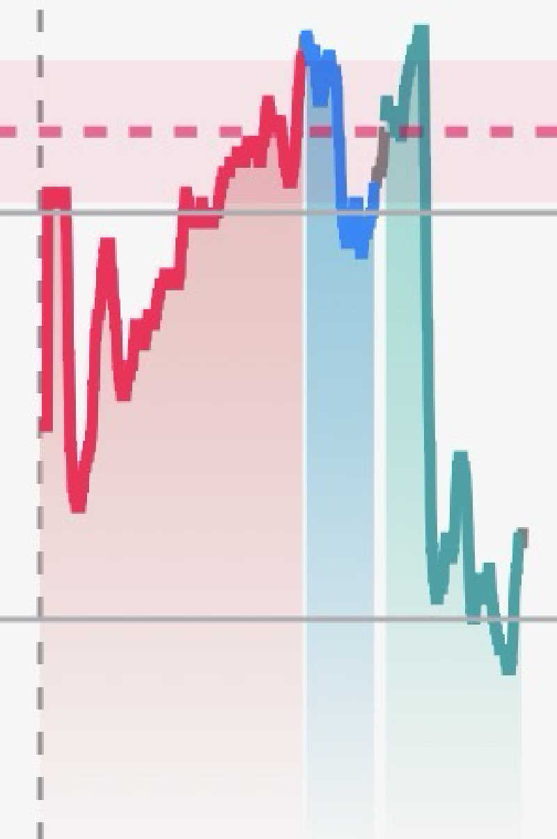 ガッさんの湯楽の里 日立店のサ活写真