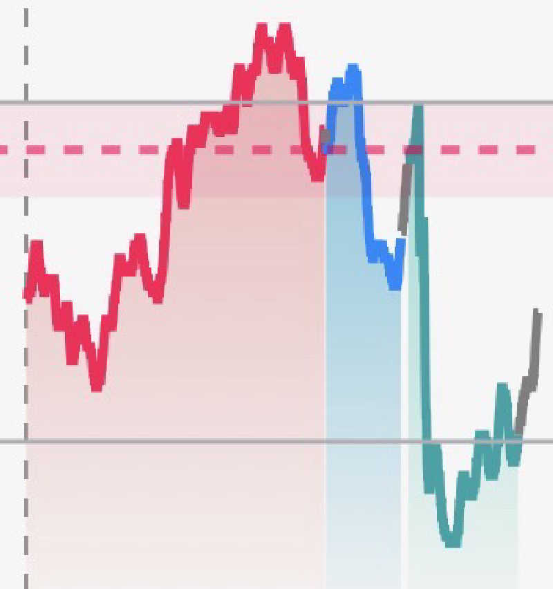 ガッさんの湯楽の里 日立店のサ活写真