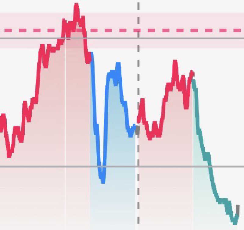 ガッさんの湯楽の里 日立店のサ活写真