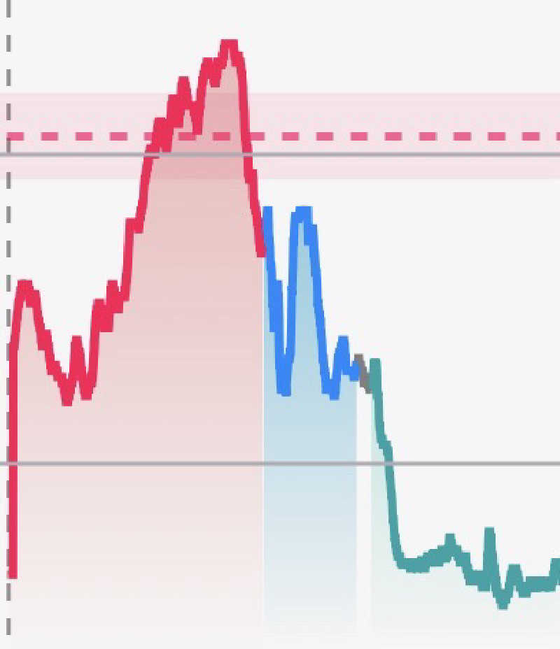 ガッさんの湯楽の里 日立店のサ活写真