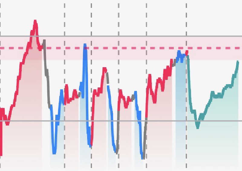 ガッさんの湯楽の里 日立店のサ活写真