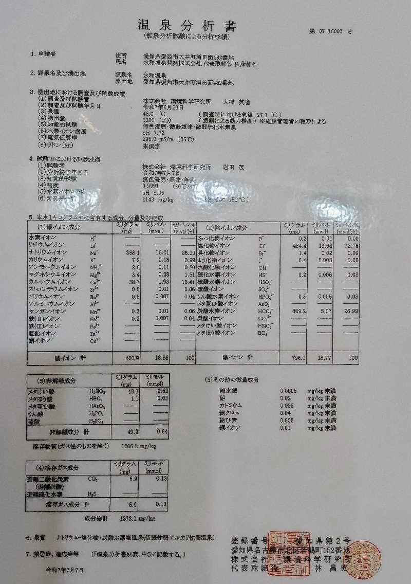 うばばさんのポイントバケーション加賀山中のサ活写真