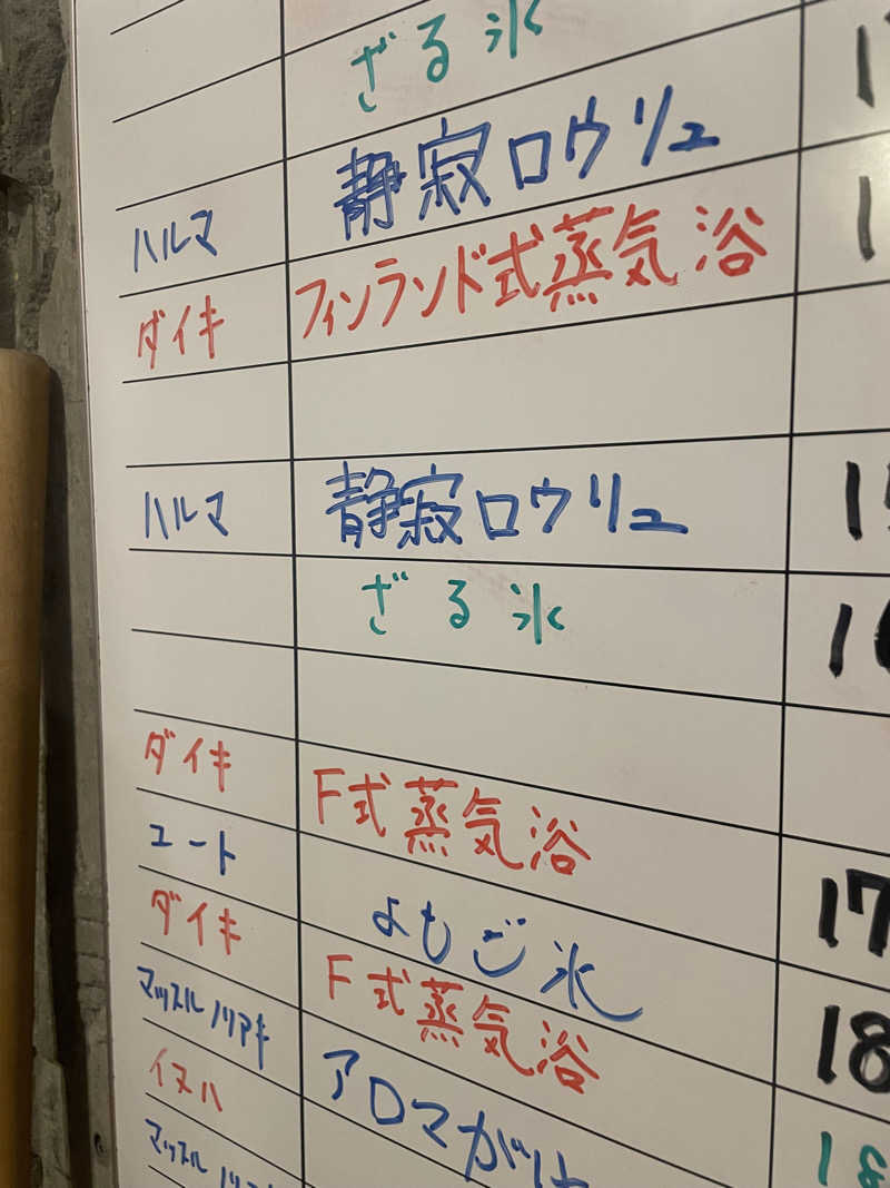 もこせさんのサウナヘヴン草加のサ活写真